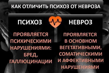Лечение психоза в Онохое